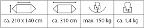 hängmatta salsa tabell
